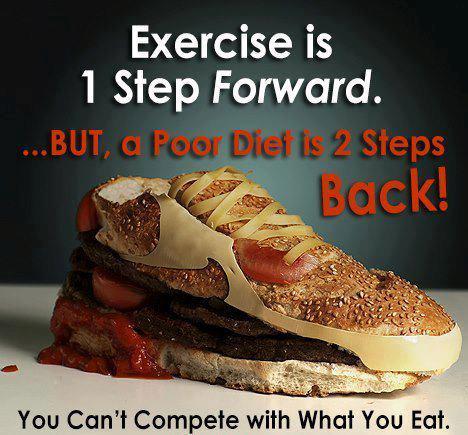 Health and Fitness	,Healthy and Balance,Healthy News,Diet, Food and Fitness,Living Well