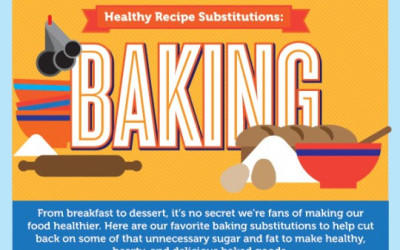 Healthy ingredient substitution for baking